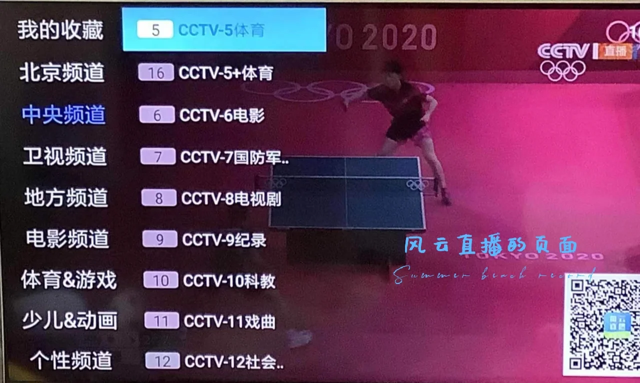 感谢小米盒子,真的太给力了👍推荐☆