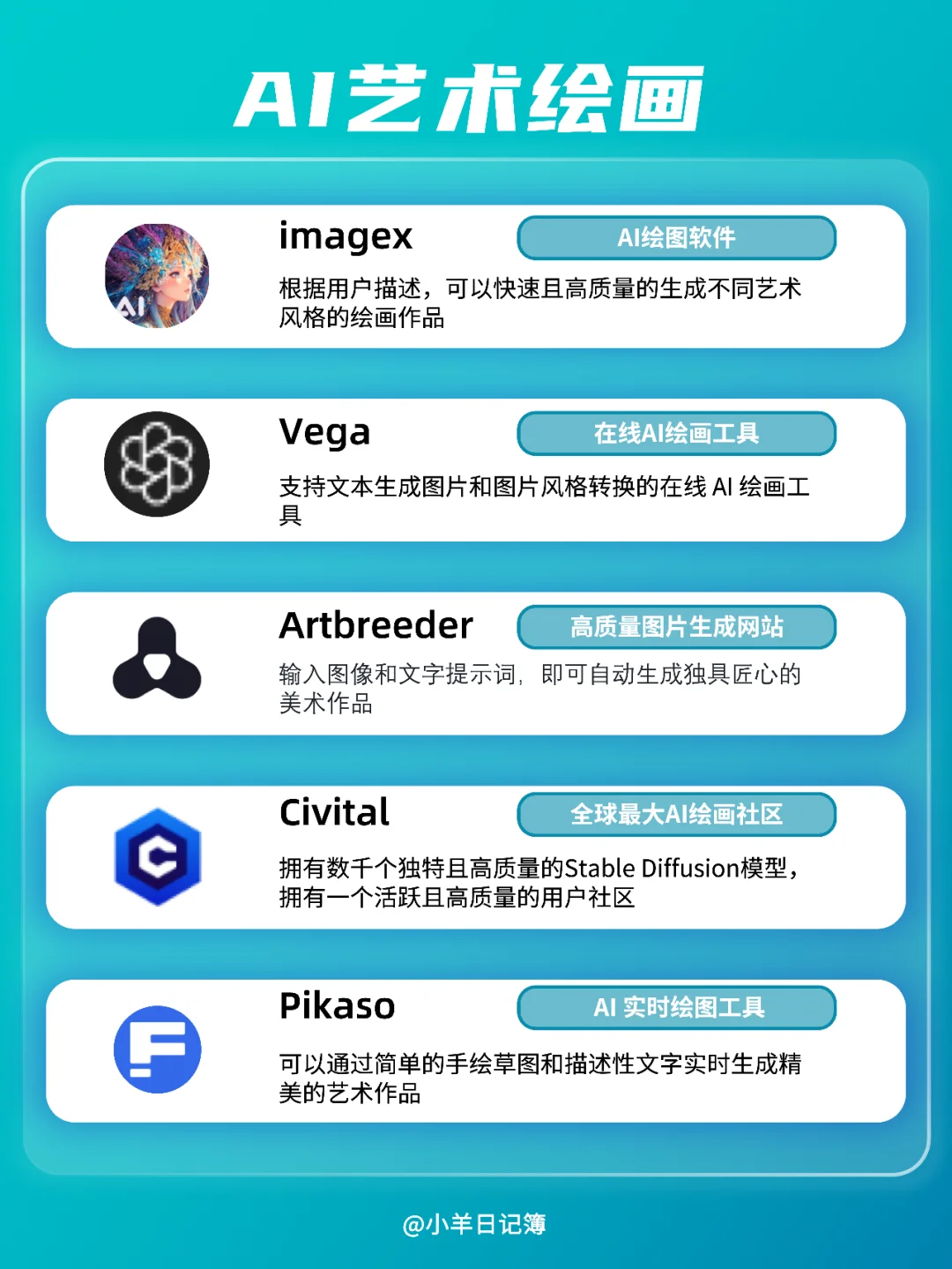 超全...40+实用爆款AI工具大集合‼️