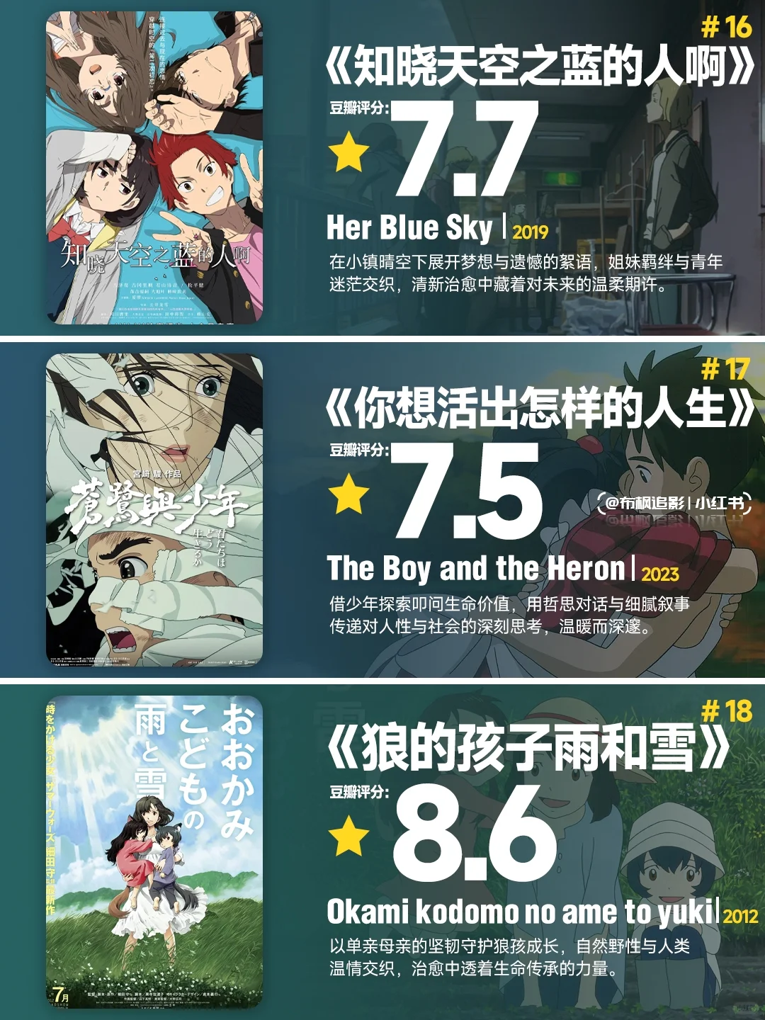 🆘18部不要错过动漫电影😭看的停不下来