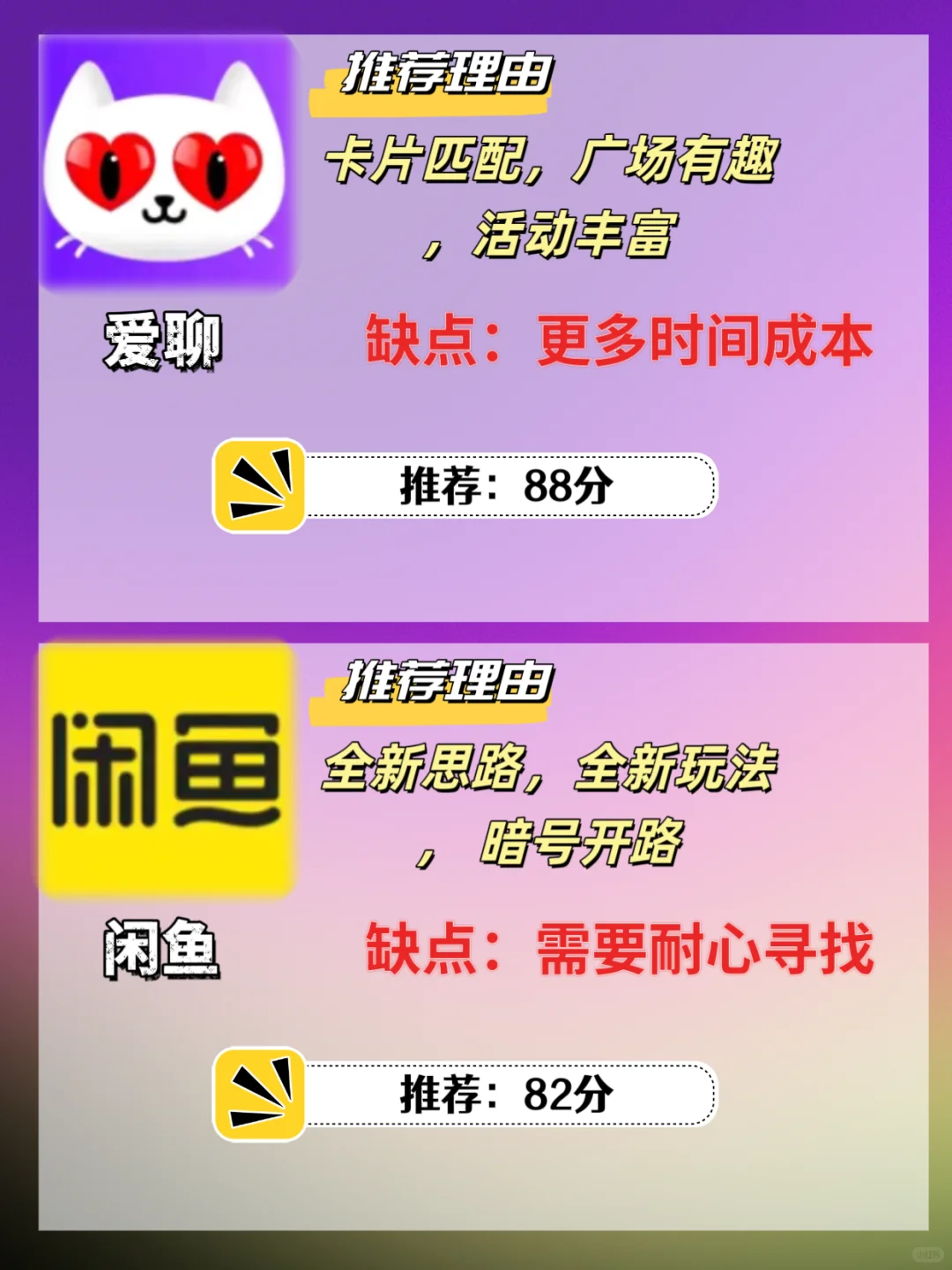 简评几个超好用的小众社交软件