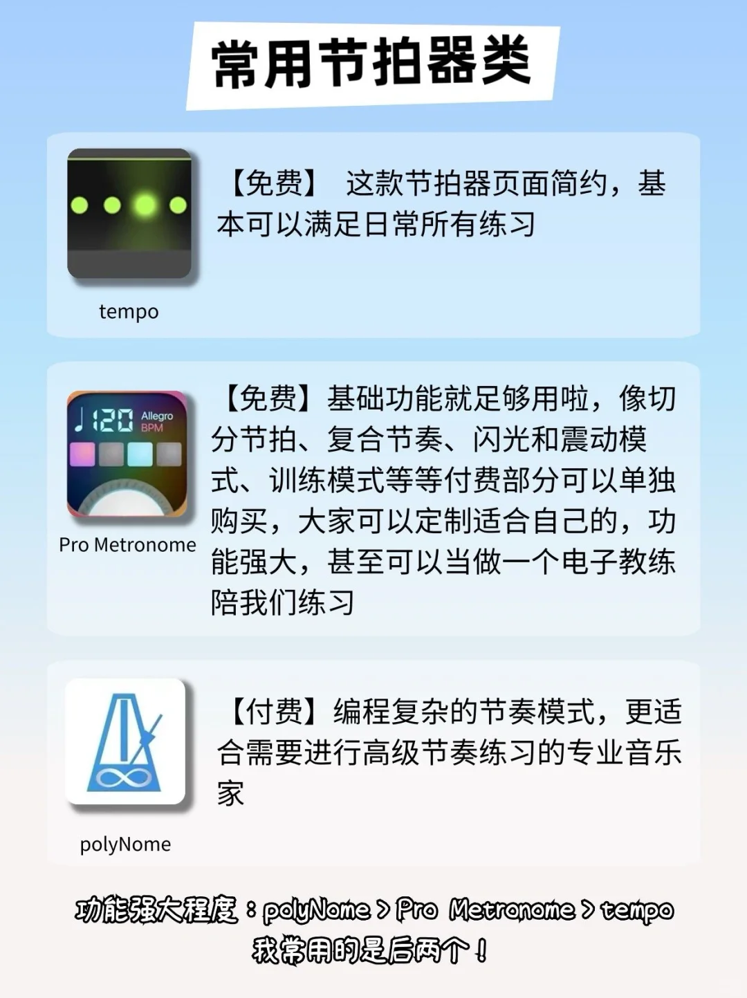 鼓手小白必看🔥私藏的9款日常练鼓神器🥊