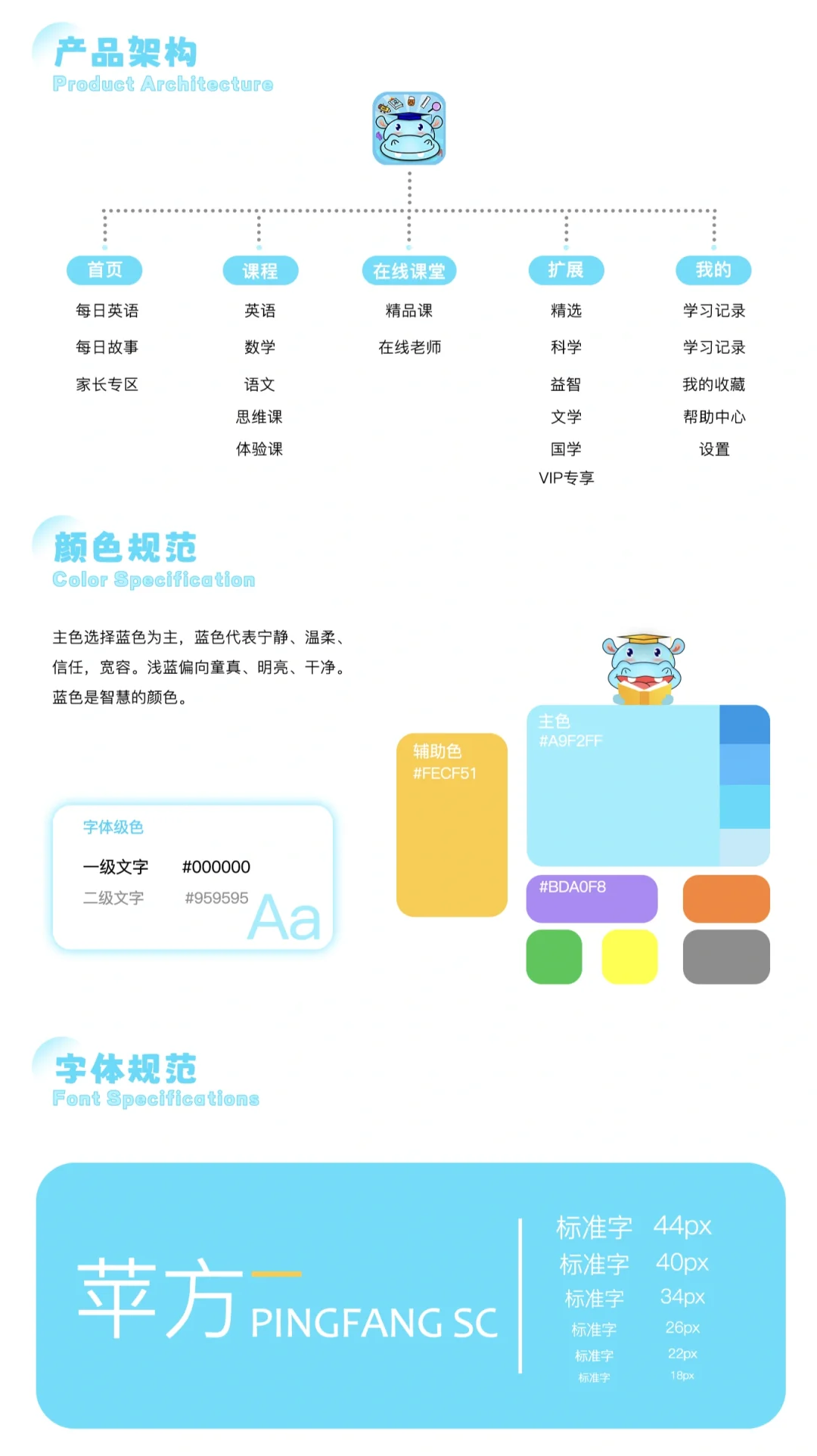 用户界面设计UI设计