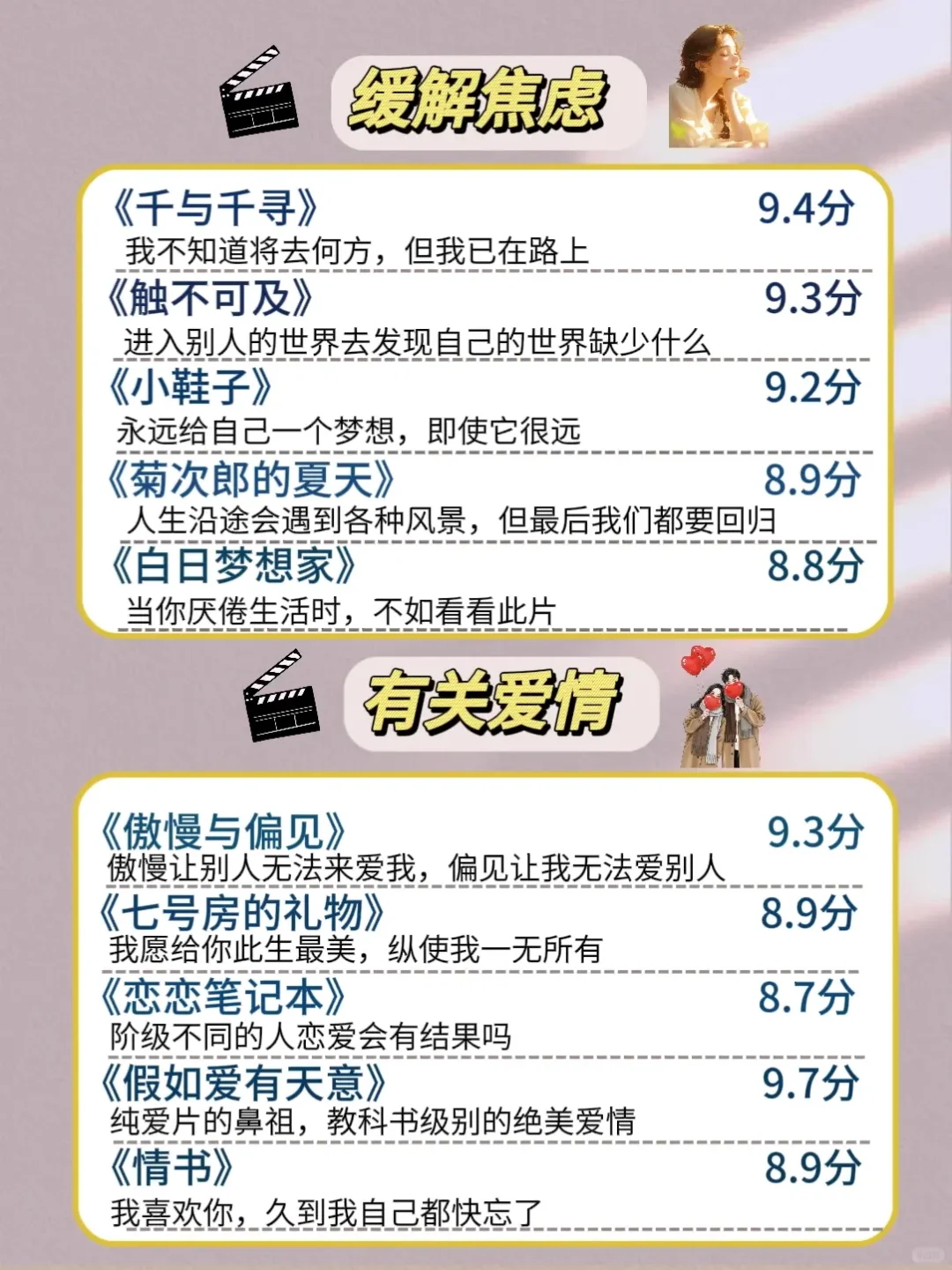 狂刷这40部电影，格局真的会炸裂