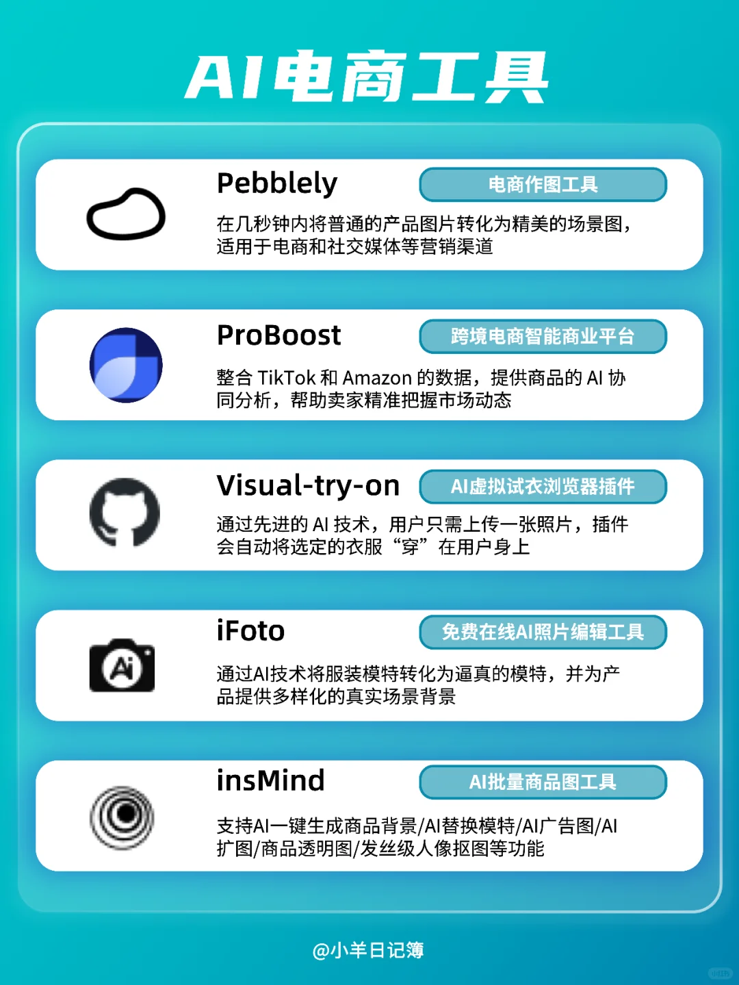 超全...40+实用爆款AI工具大集合‼️