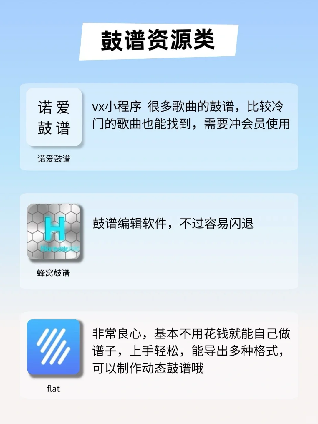 鼓手小白必看🔥私藏的9款日常练鼓神器🥊