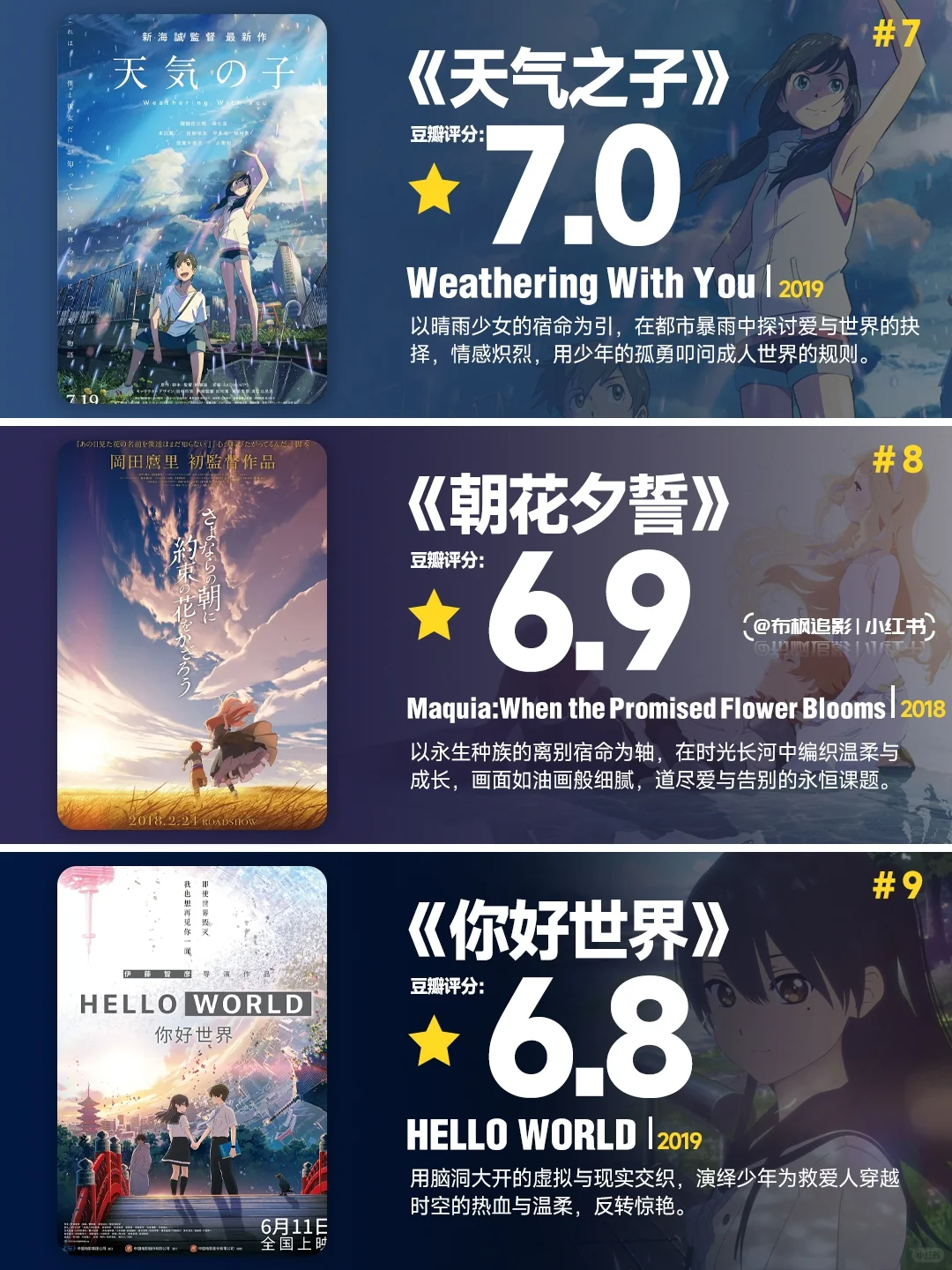 🆘18部不要错过动漫电影😭看的停不下来