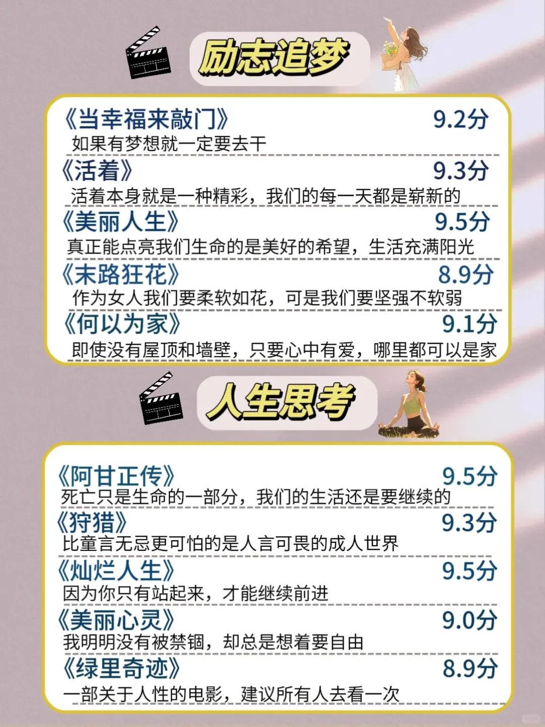 狂刷这40部电影，格局真的会炸裂