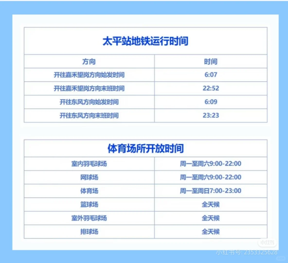 广州软件学院建议收藏