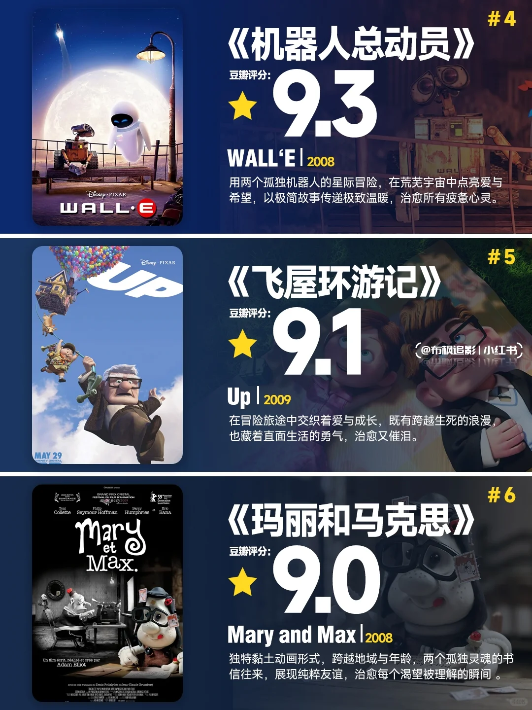 超治愈欧美动漫电影🎬专属的“压力粉碎机