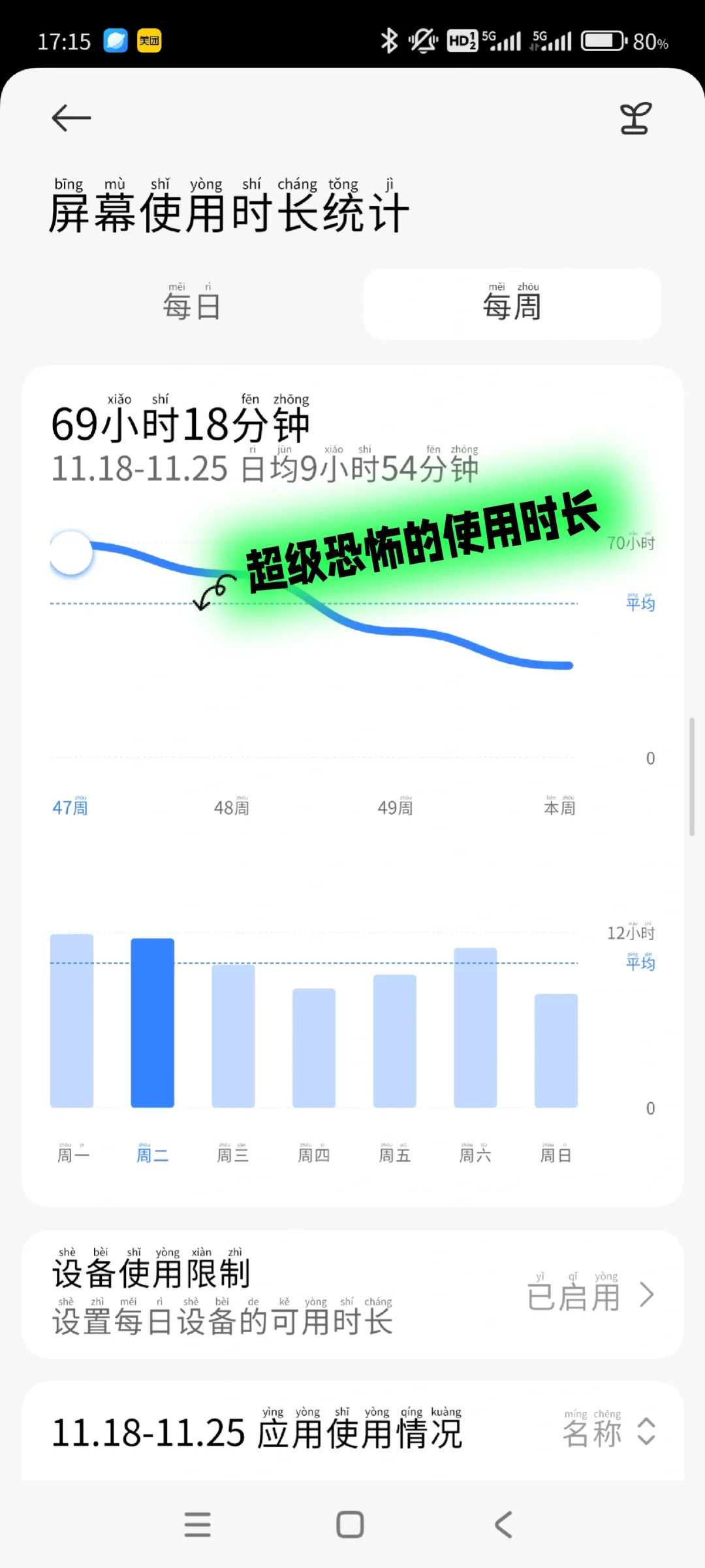 小米专注模式vs番茄ToDo