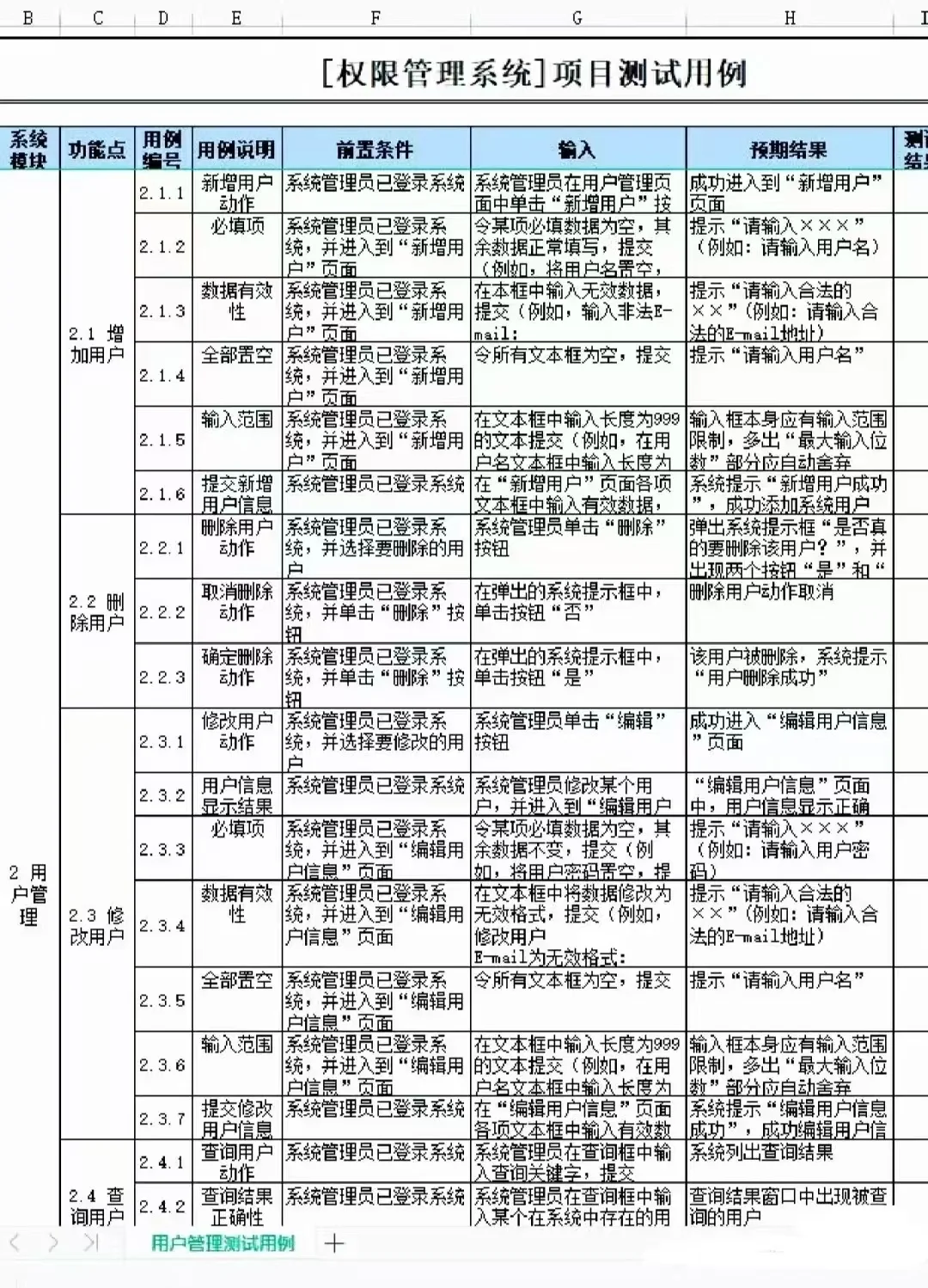 招了一个软件测试什么都不会，有点崩溃