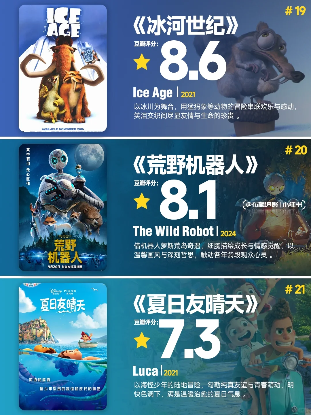 超治愈欧美动漫电影🎬专属的“压力粉碎机