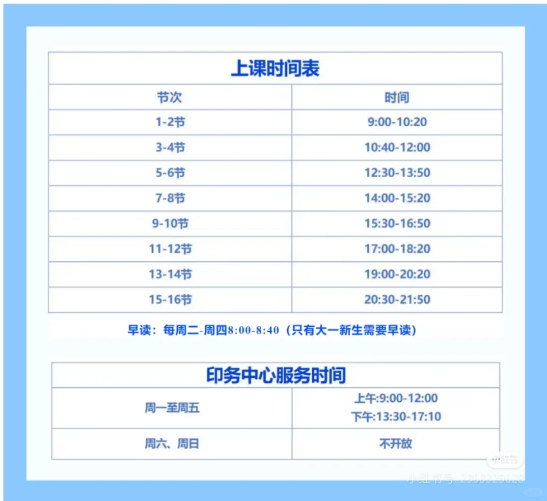 广州软件学院建议收藏