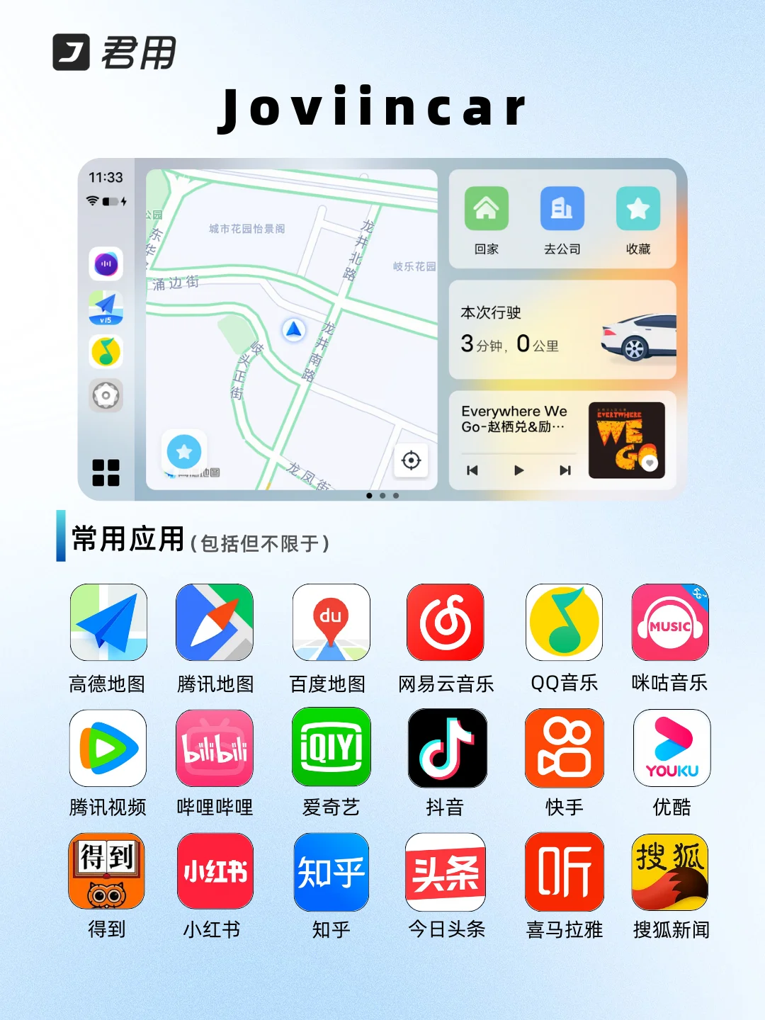 来看！8大车载互联都支持什么应用？