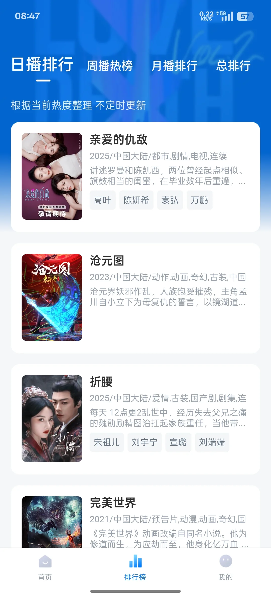 这找电影真是绝了～大师兄影视🔥🔥🔥