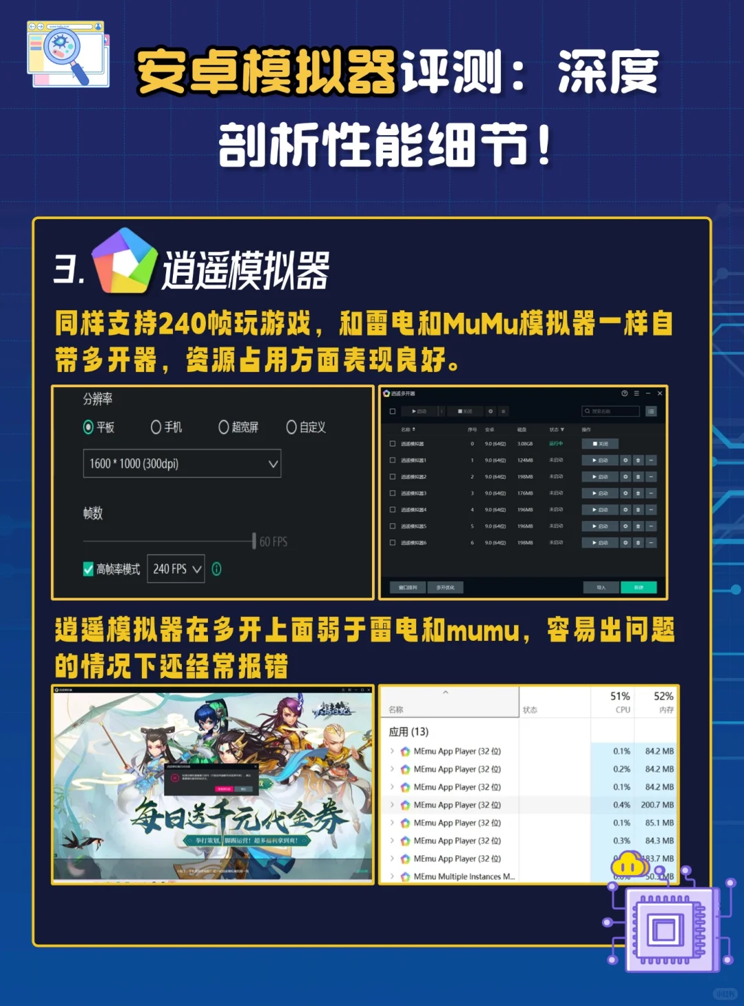 2025安卓模拟器评测：深度剖析性能细节！