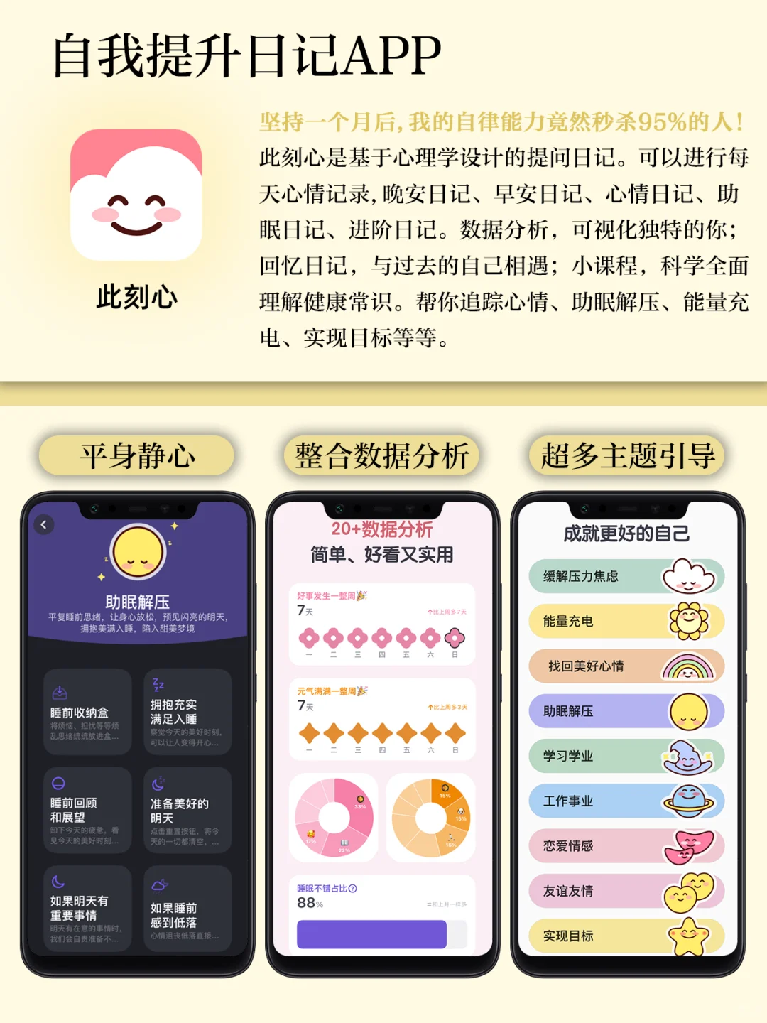开挂人生必备APP‼️助你逆袭成功生活效率翻