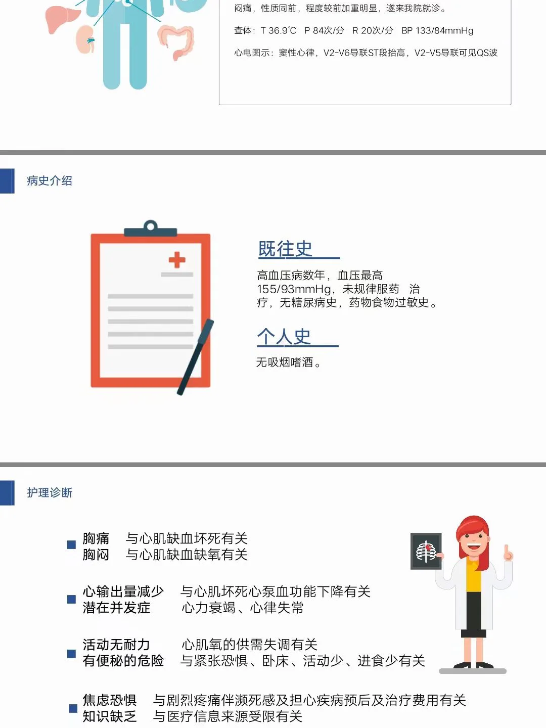 41套查房app，总有一套你需要