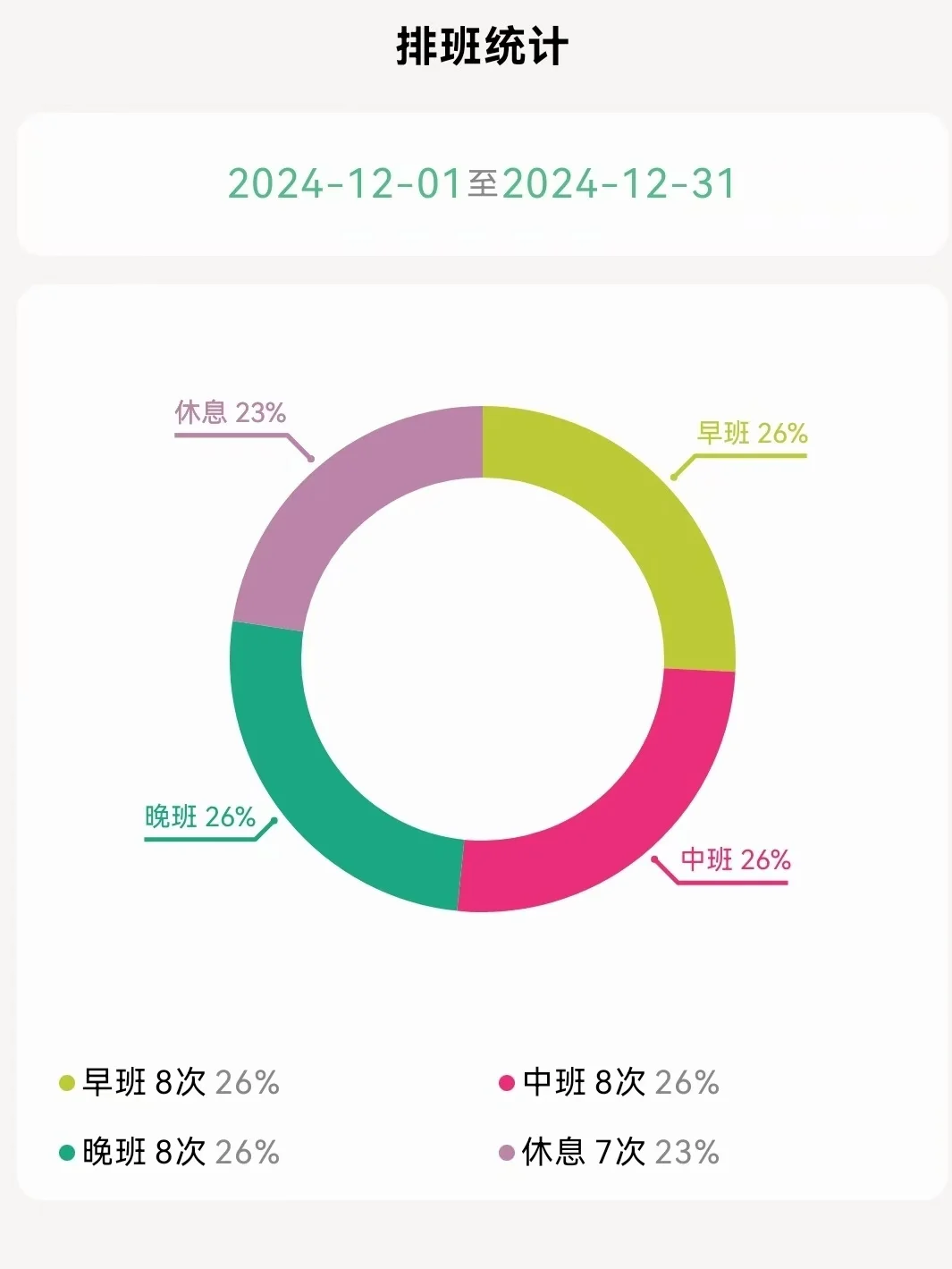 推荐给了身边的同事，真的好用啊