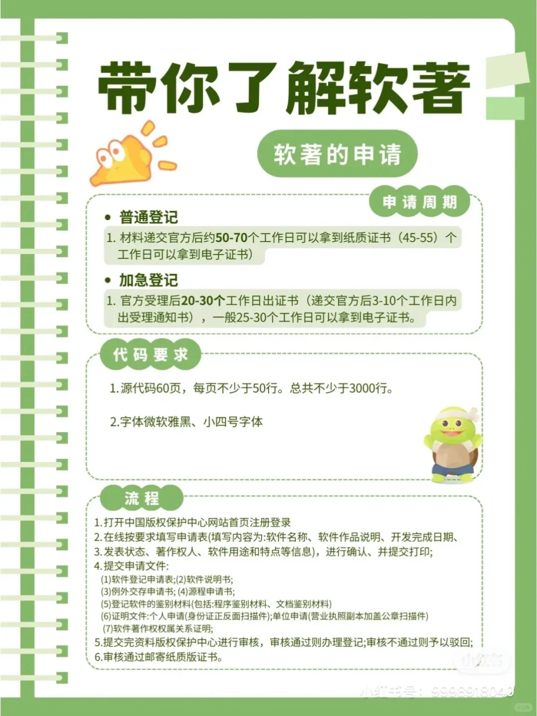 一分钟了解软著