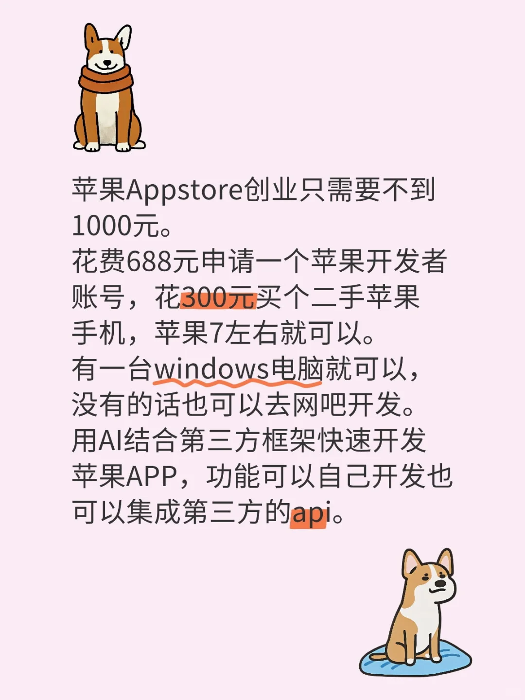 苹果Appstore创业只需要不到1000元。