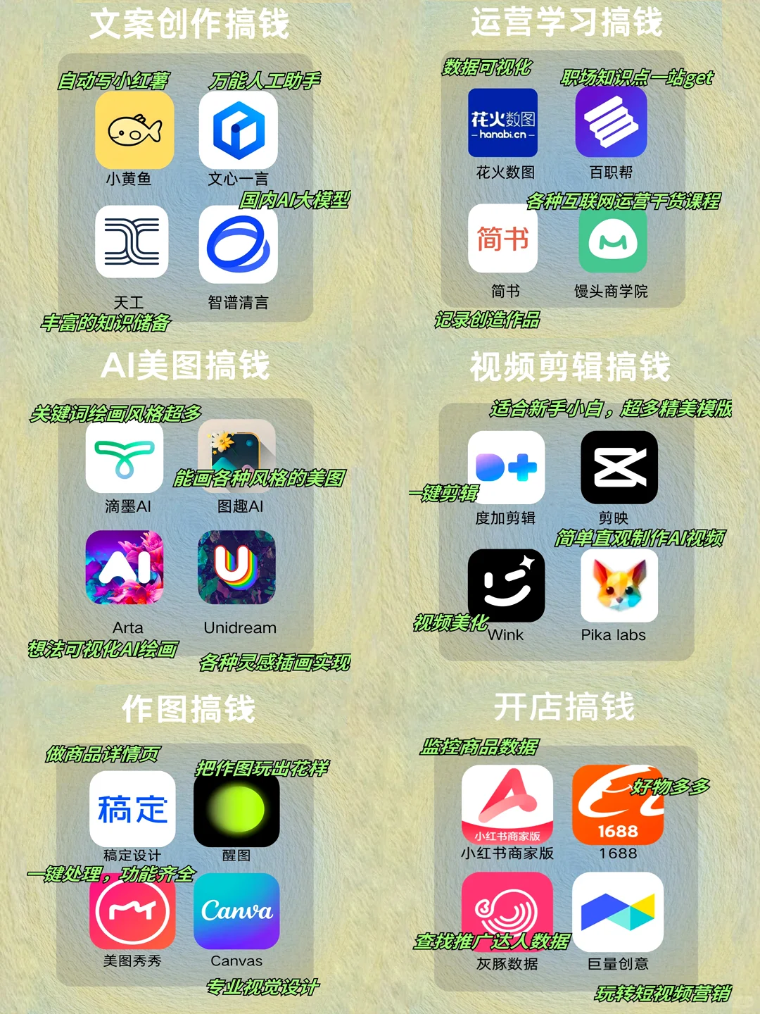 后悔没早发现的24个搞钱APP！2024闷声变富