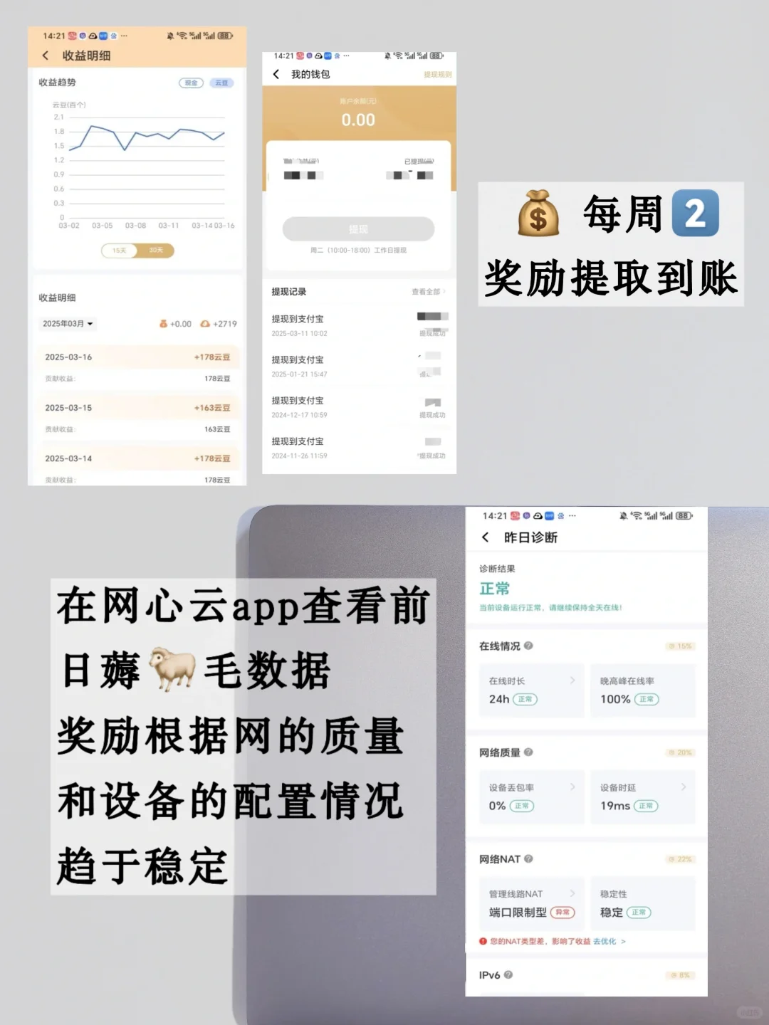 月薪3500，怎么用四年半存下11万❗️