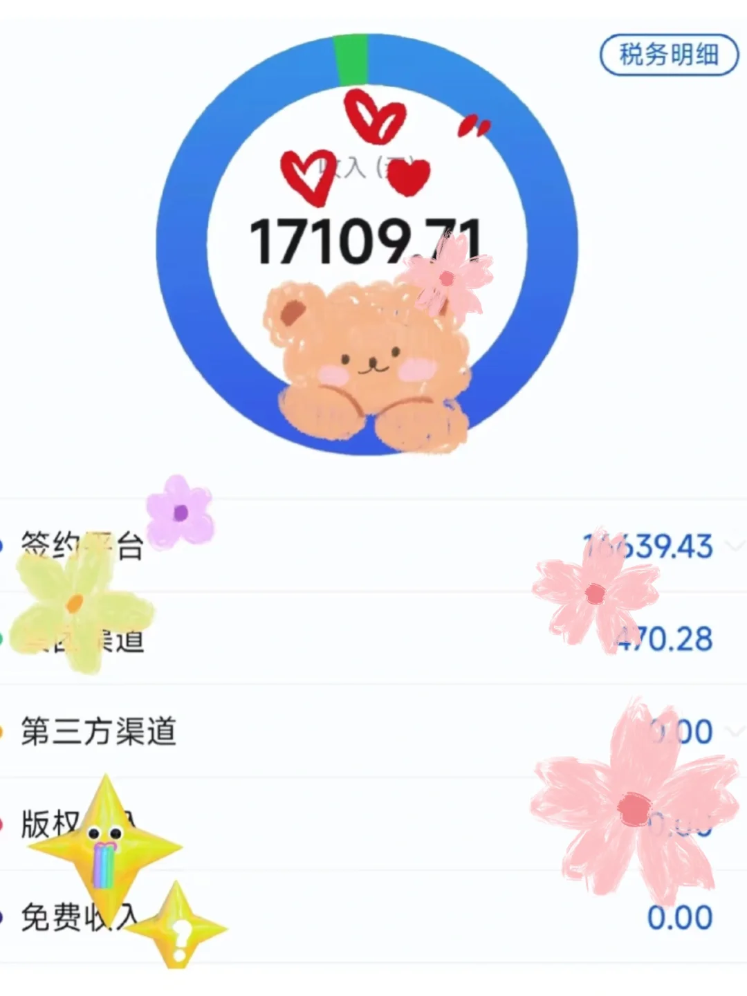 我用Deepseek写小说，秒过🍅平台啦🥳