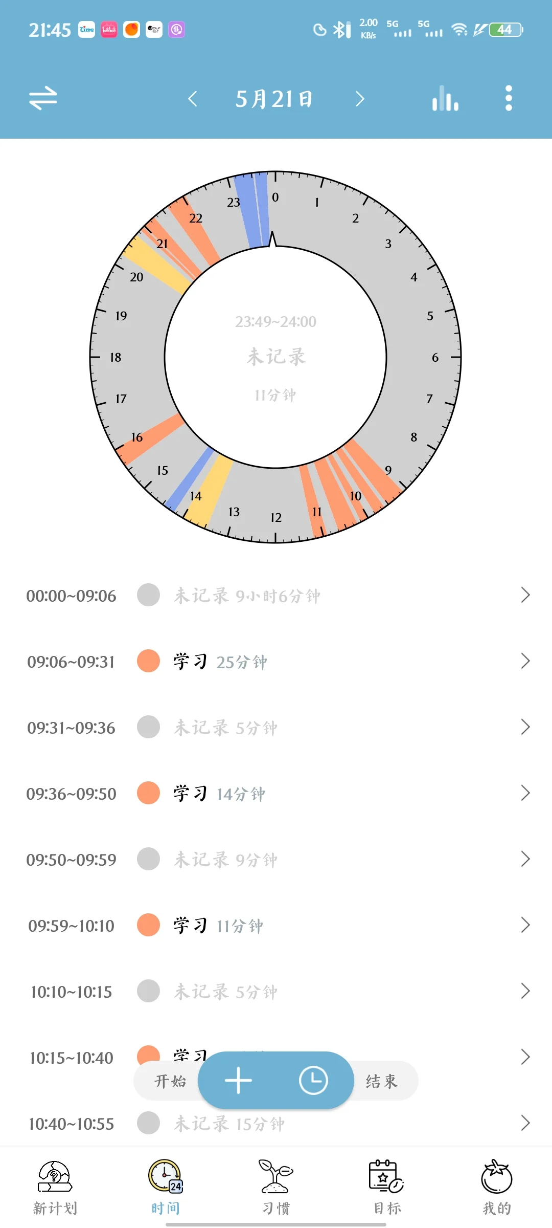 爱时间真是懒懒必备的软件