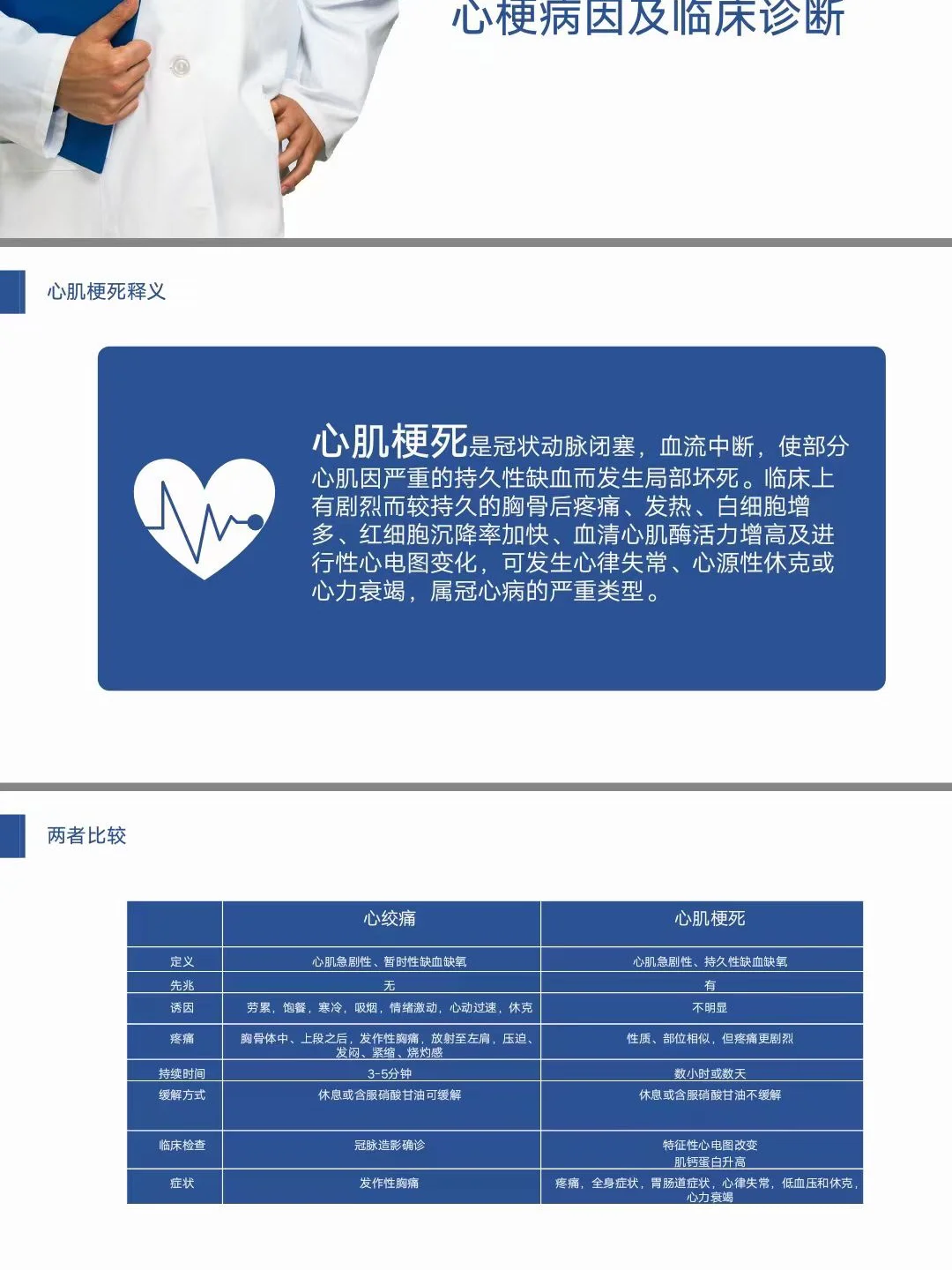 41套查房app，总有一套你需要