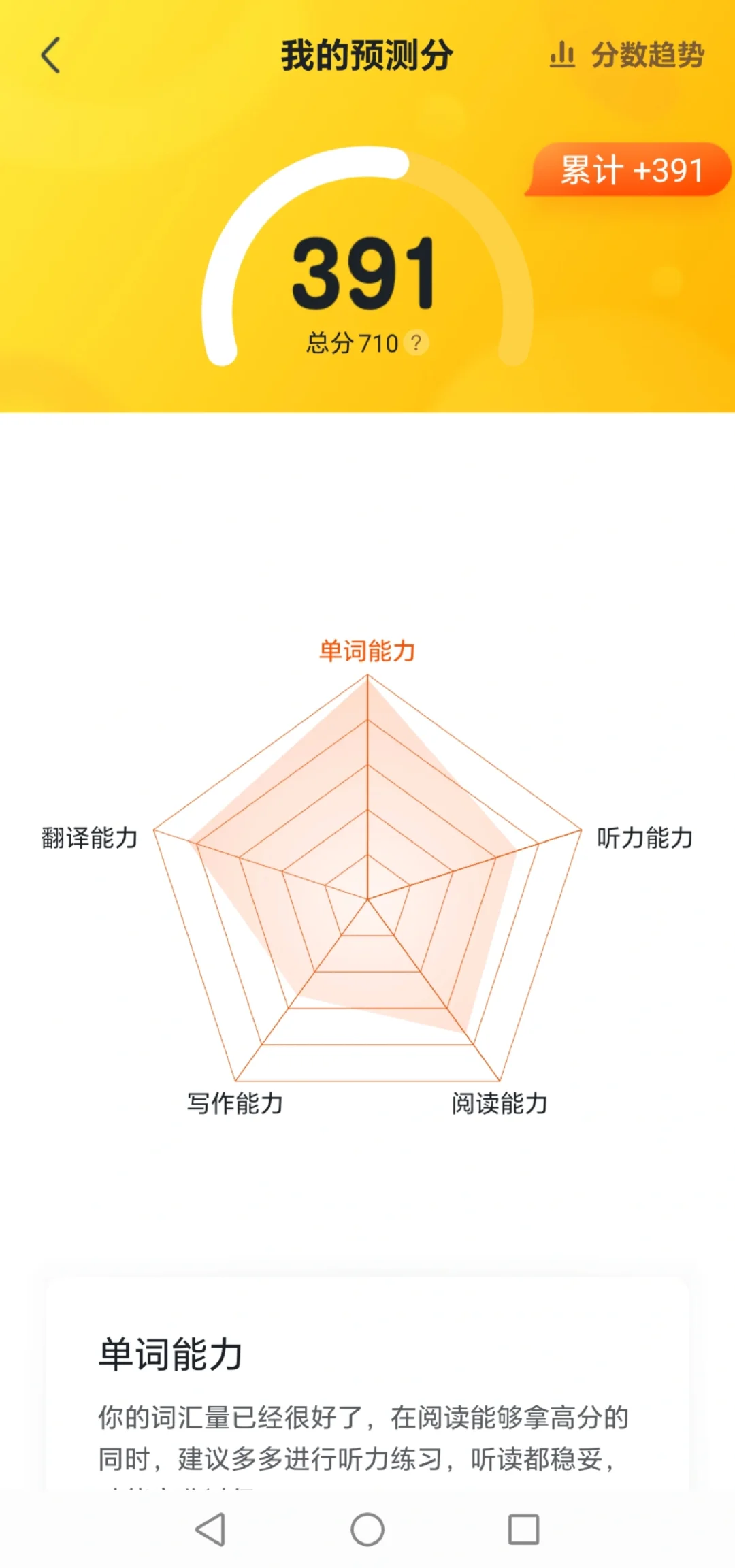 超好用四六级APP，相见恨晚！