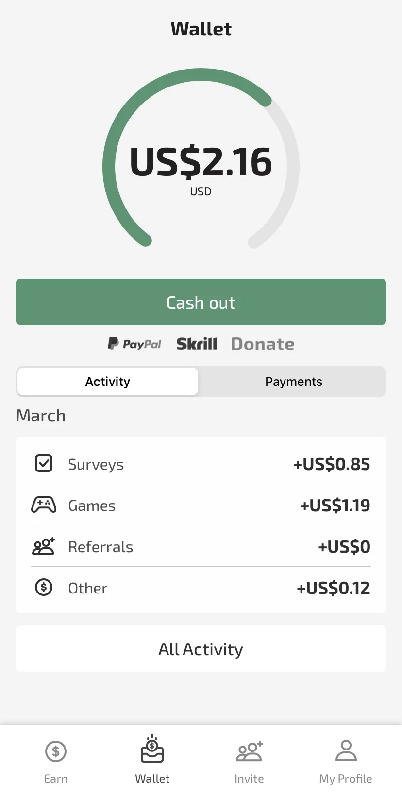 躺着🧱美金💰