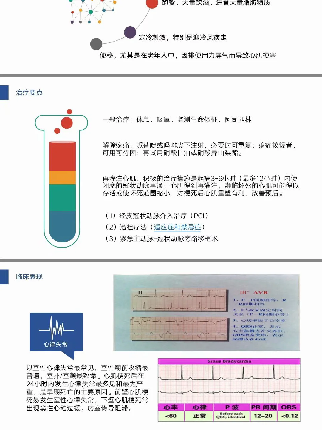 41套查房app，总有一套你需要