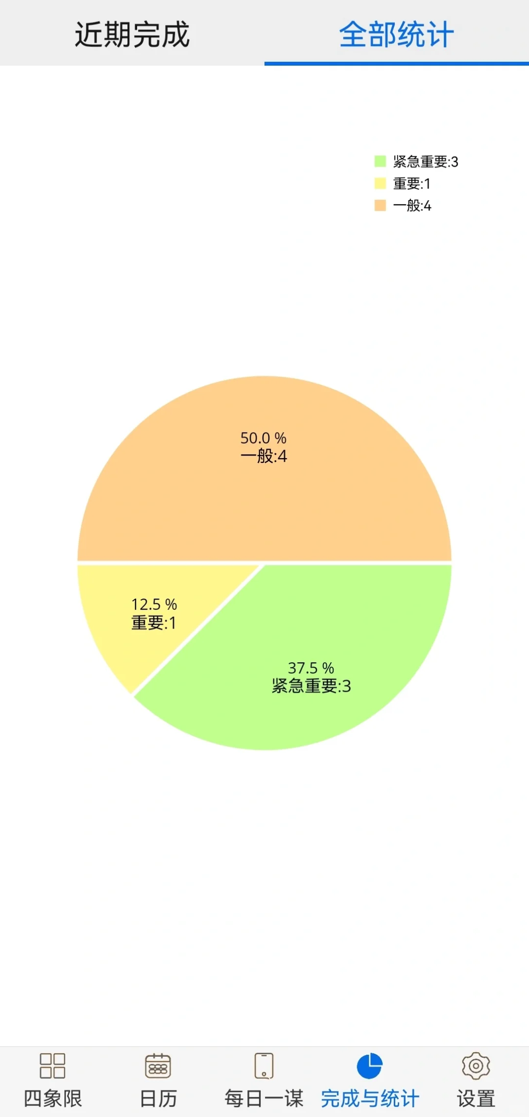 待办四象限：一款适用安卓的免费待办软件