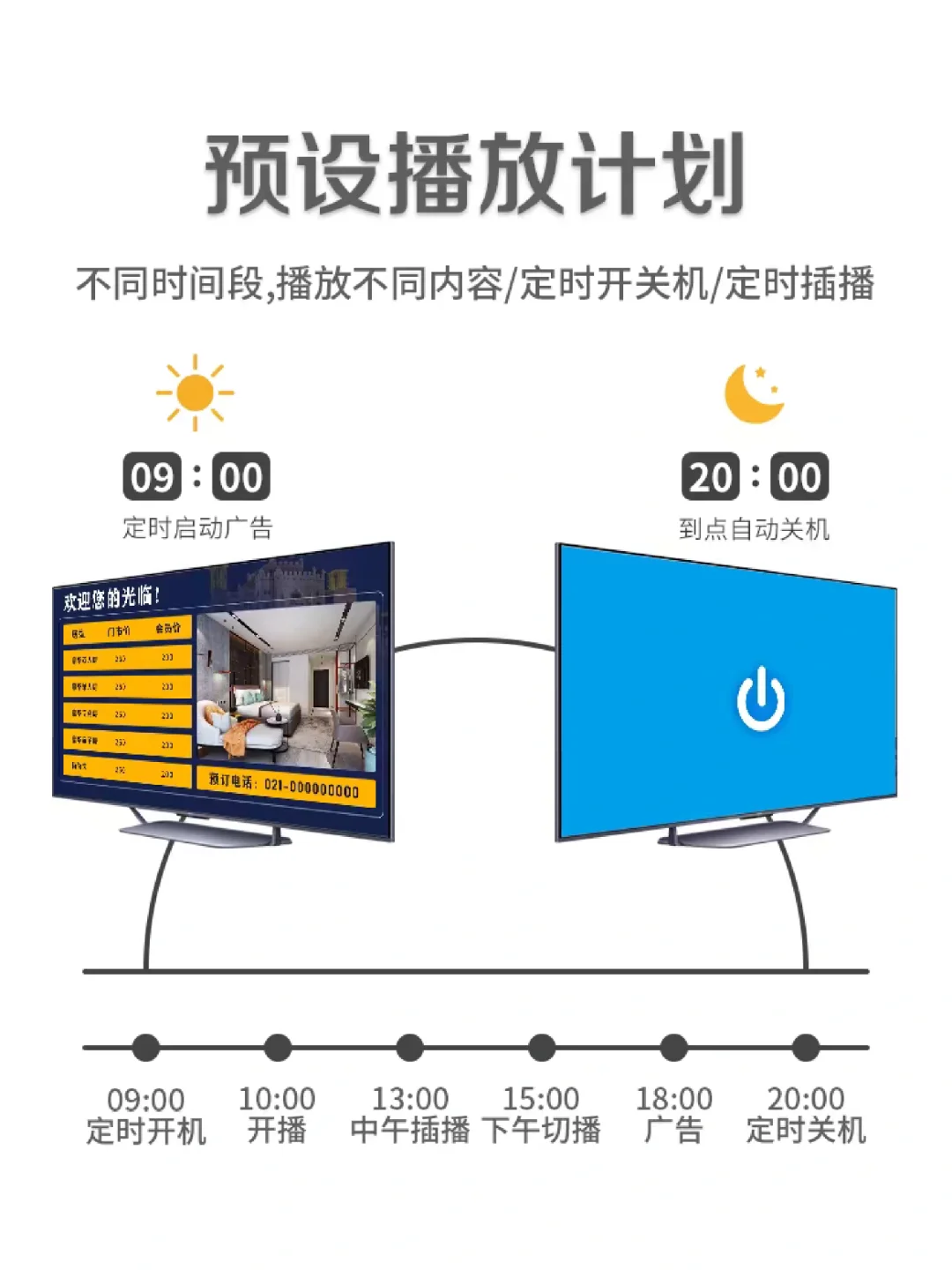 信息发布盒子，让您的电视机秒变广告机🔥