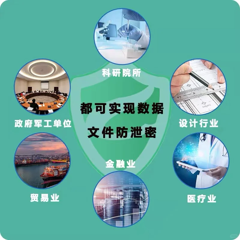 电脑管理软件哪个好？