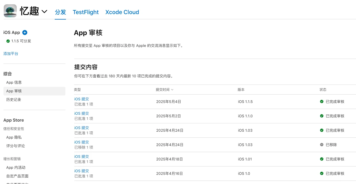 我是这样上架第一个APP的 （思路分享）