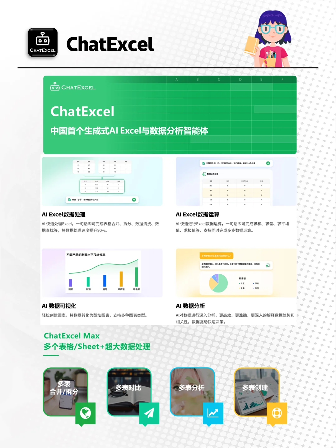 10类AI工具合集，学习办公效率翻倍