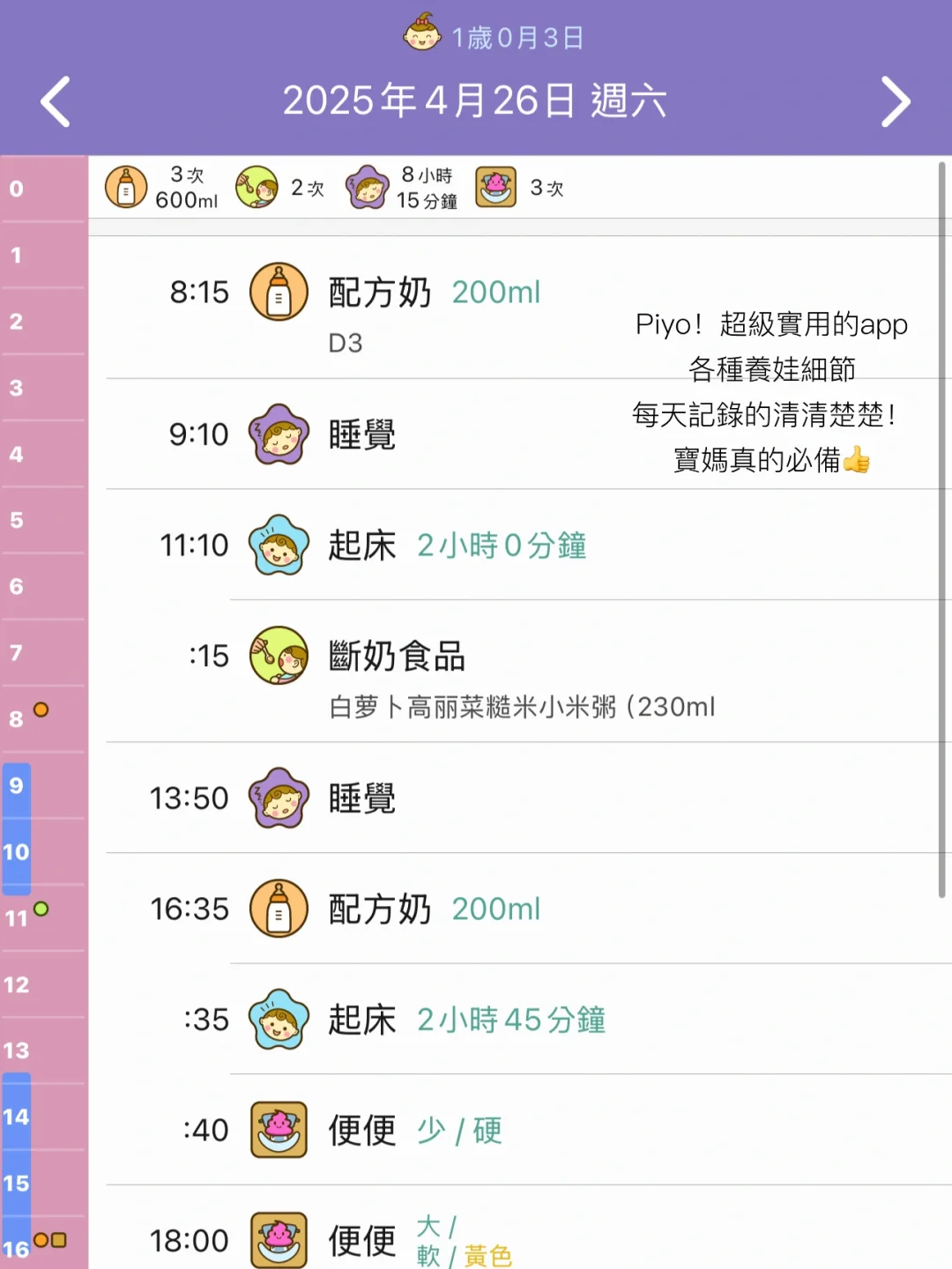 台灣｜麻麻我愛用的app。好用！愛用！