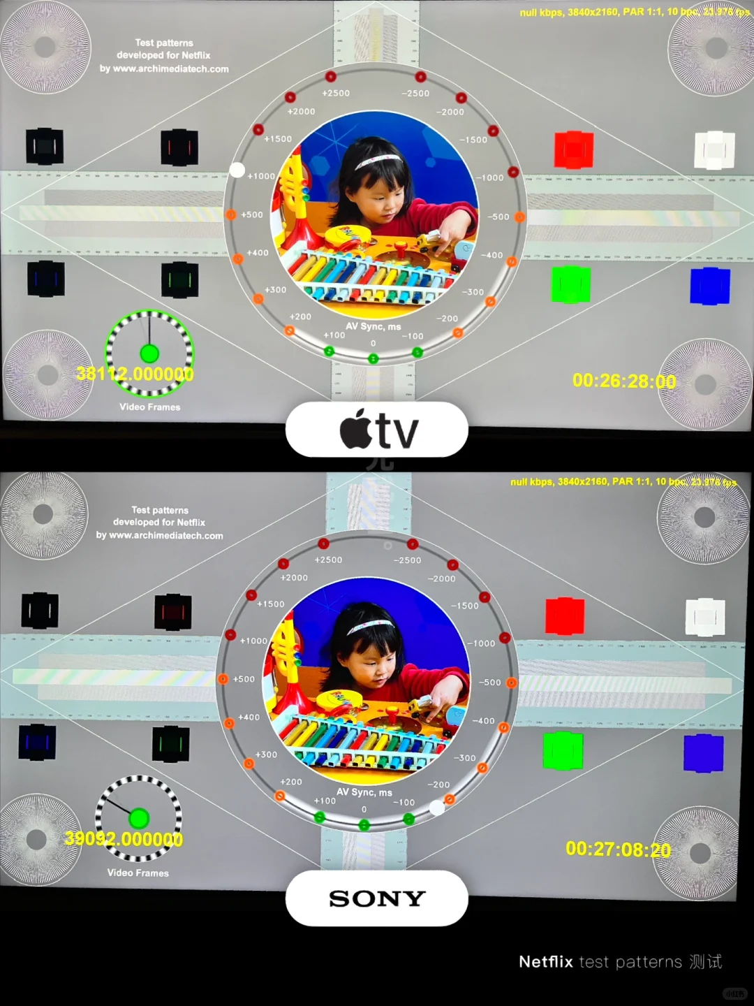 Apple TV ｜迄今为止 最强的电视盒子