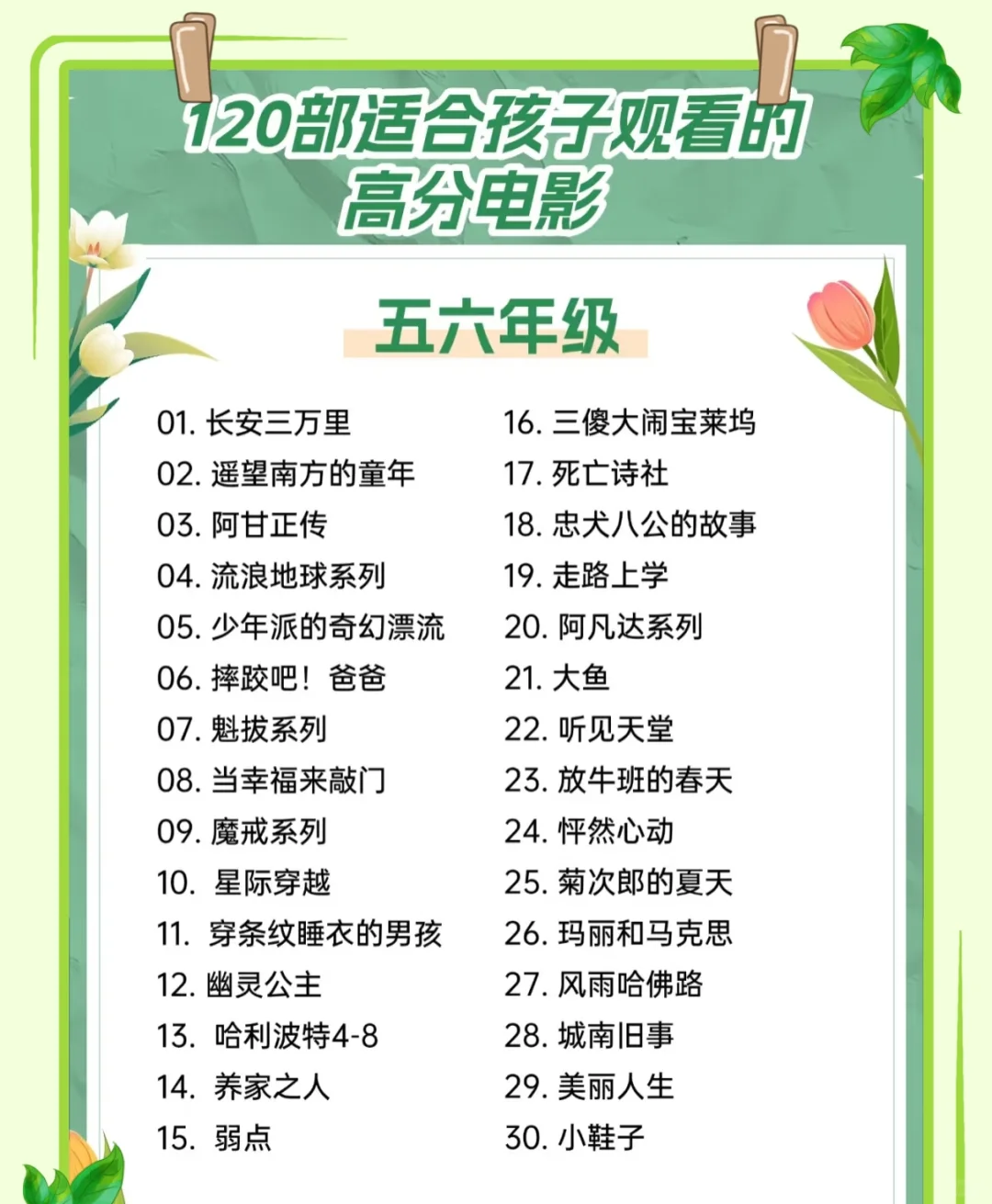 120部适合孩子观看的高分电影✅年级分类