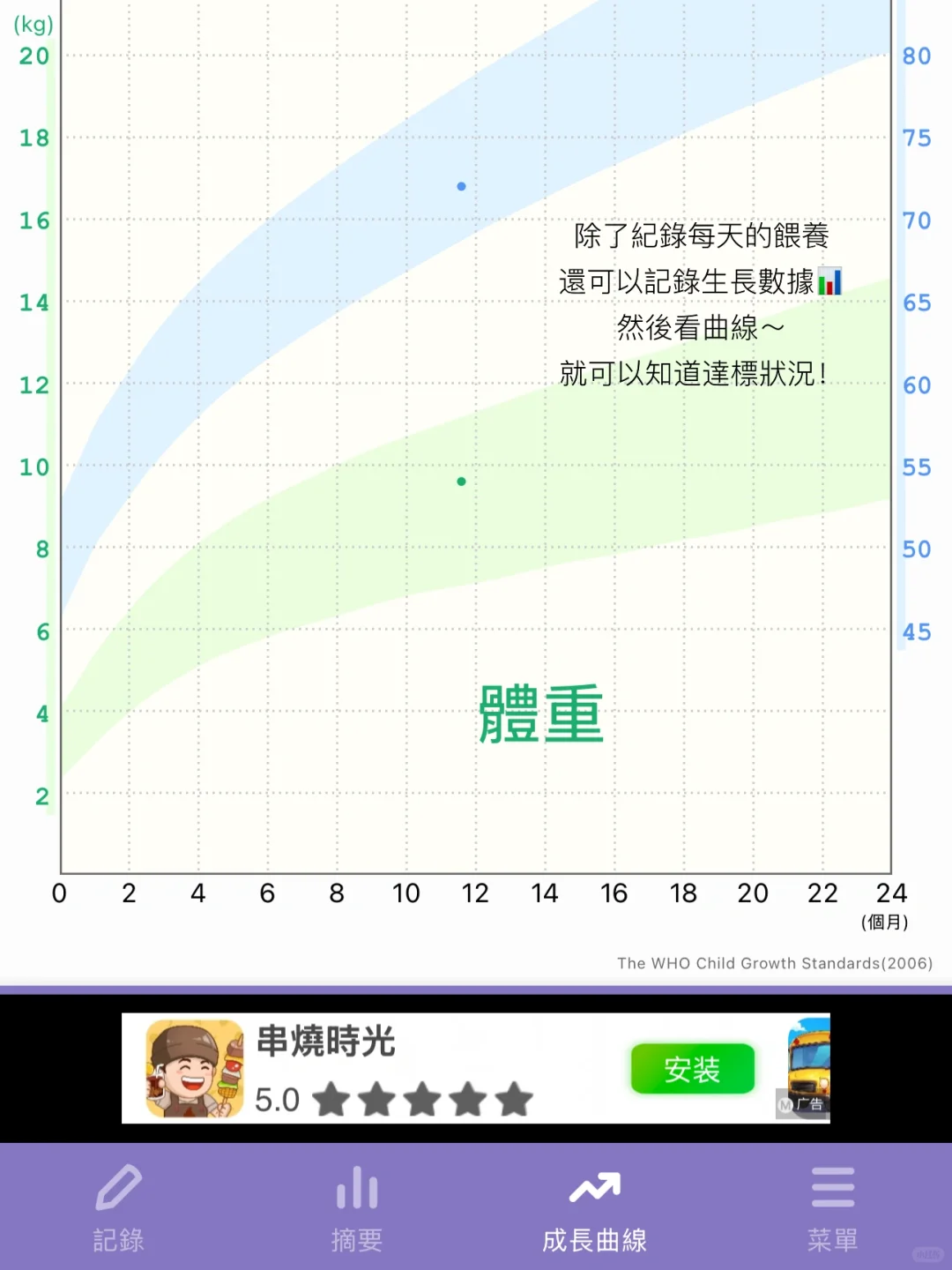 台灣｜麻麻我愛用的app。好用！愛用！