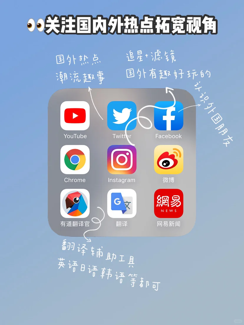 超全❗️81款女生可盐可甜🌟超实用APP推荐