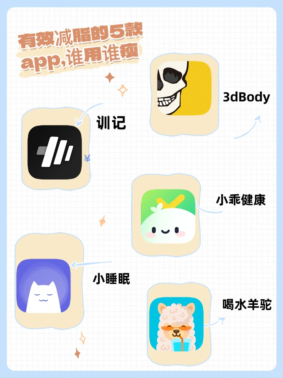 谁用谁瘦！有效减脂的5款app！