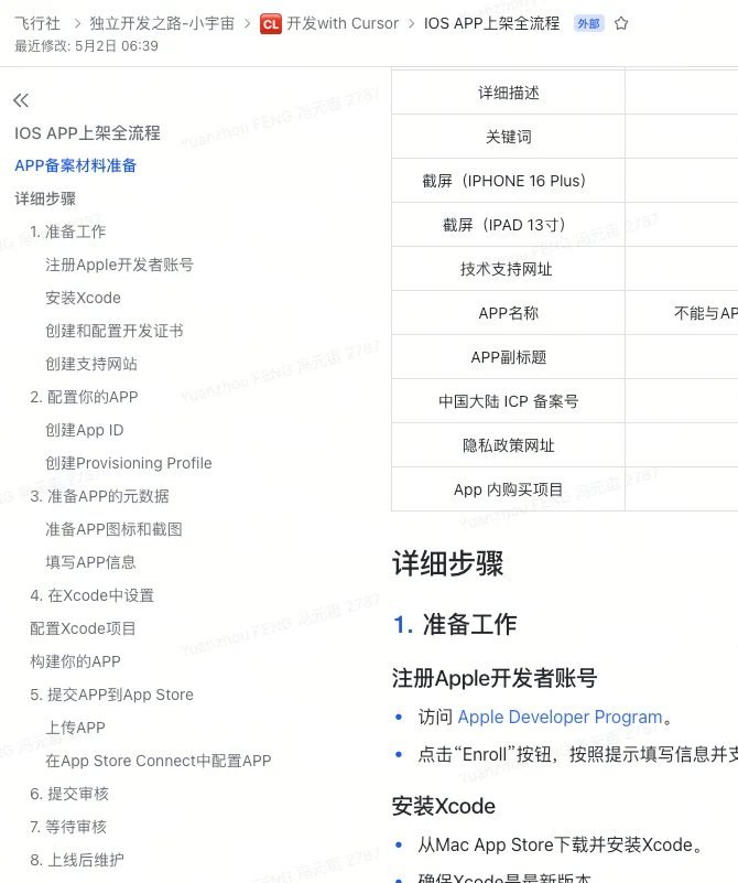 我是这样上架第一个APP的 （思路分享）