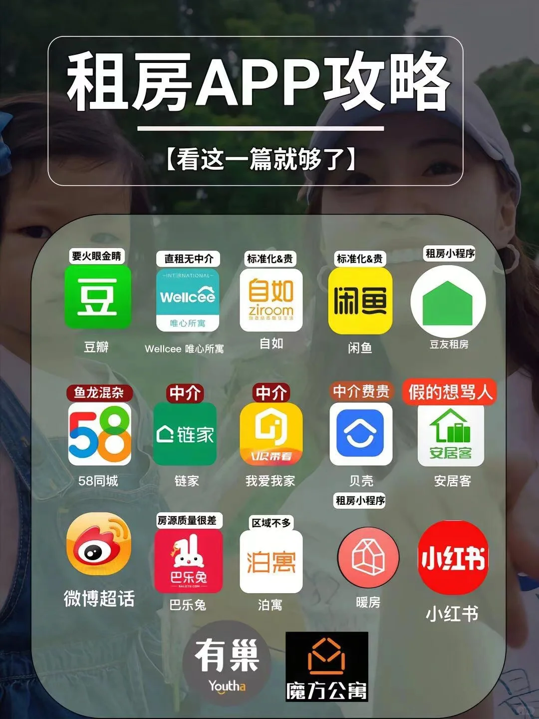 17个租房app吐血测评，毕业生赶紧收藏