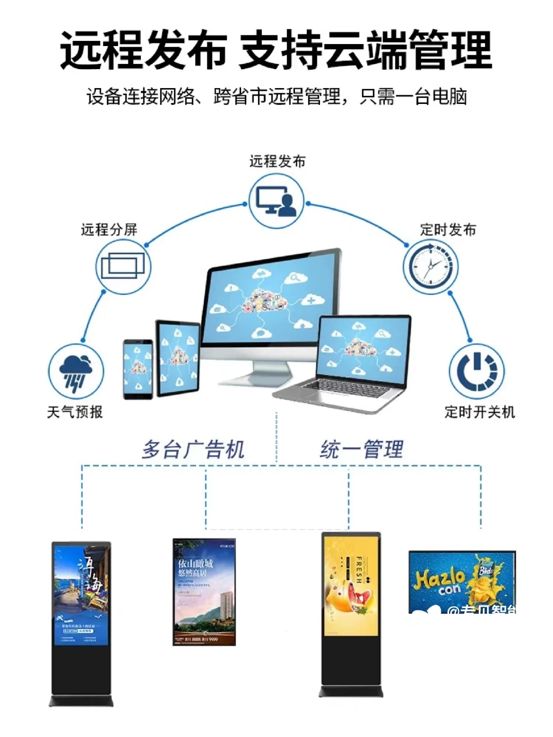 信息发布盒子，让您的电视机秒变广告机🔥