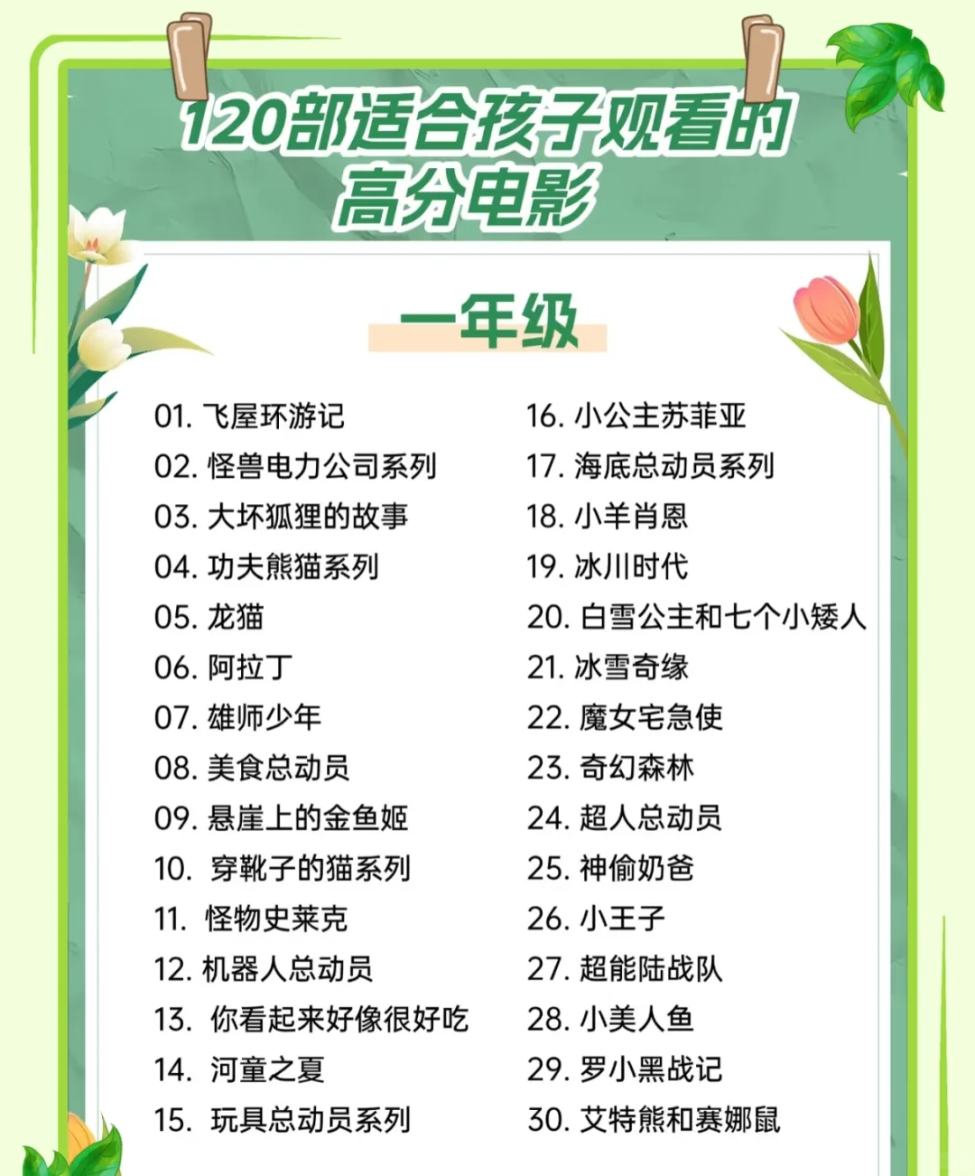 120部适合孩子观看的高分电影✅年级分类