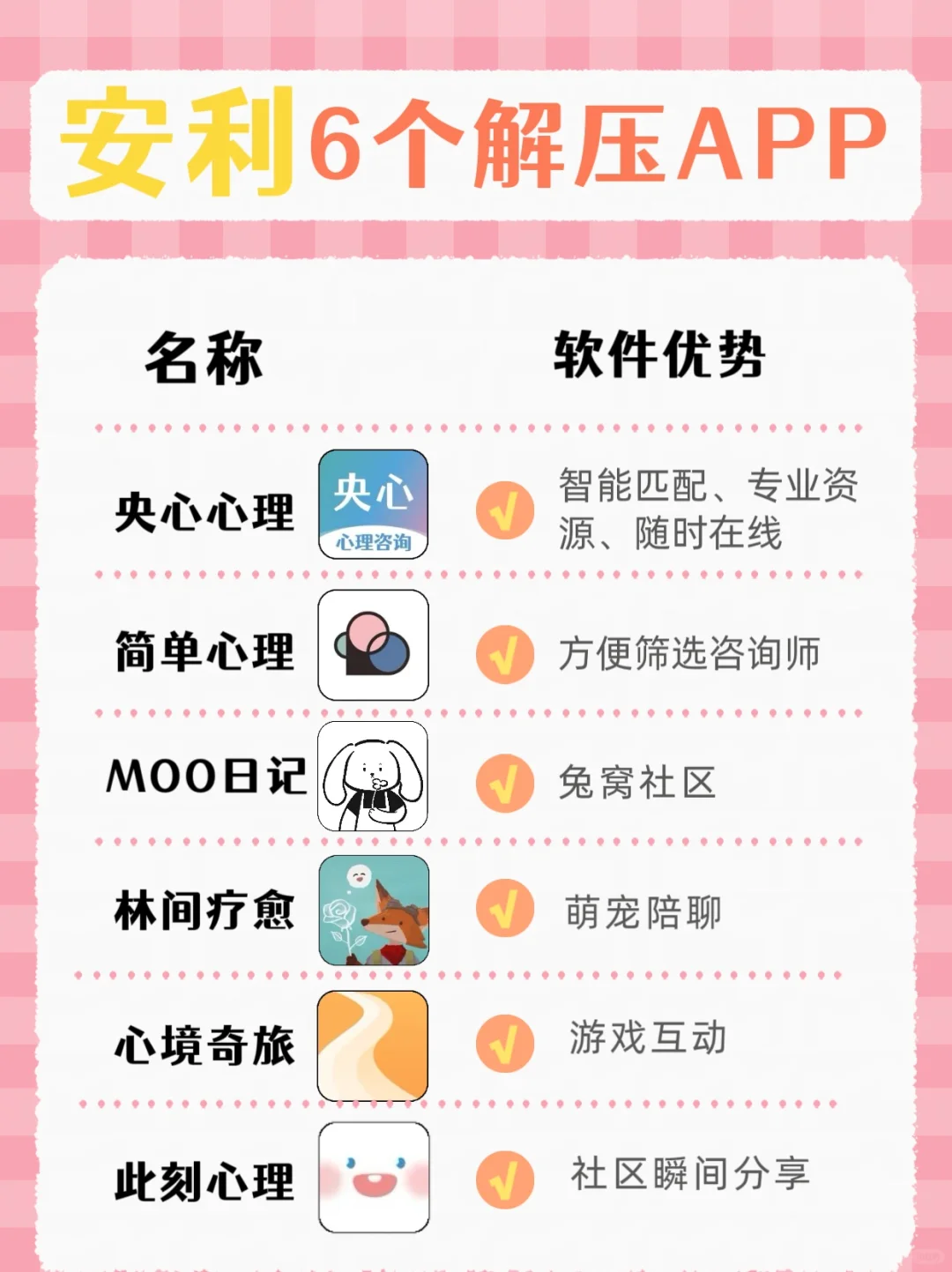 打工人深夜破防救星！这6个APP我按头安利