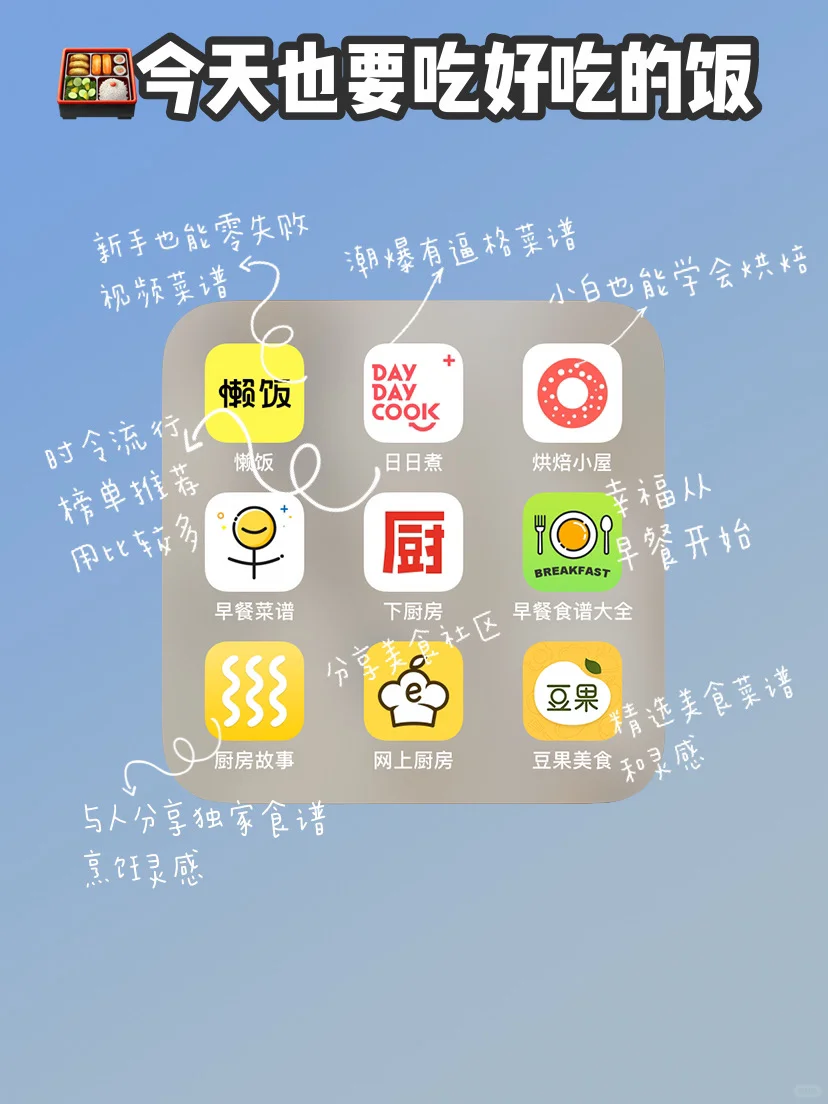 超全❗️81款女生可盐可甜🌟超实用APP推荐